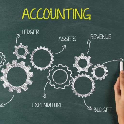 small business accounts